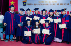 Thông báo tuyển sinh sau đại học đợt 2 năm 2022