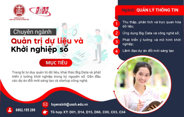 Chuyên ngành Quản trị dữ liệu và Khởi nghiệp số
