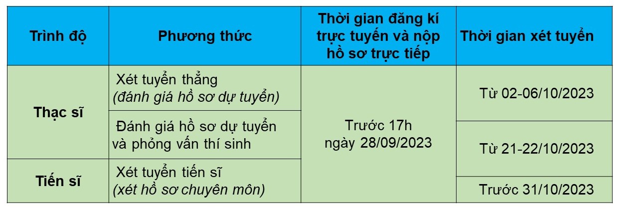 saudaihoc1