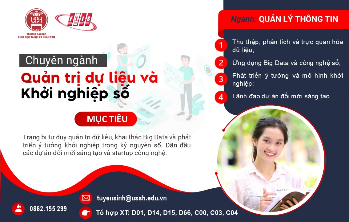 Chuyên ngành Quản trị dữ liệu và Khởi nghiệp số