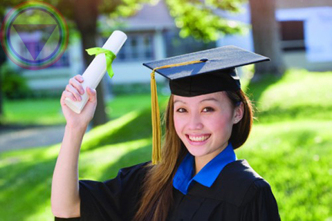 Đào tạo sau đại học